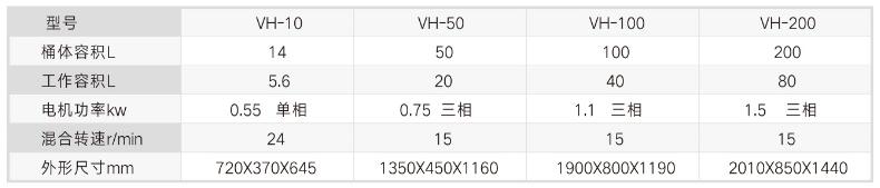 參數(shù).jpg