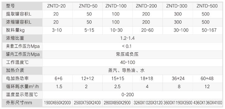 参数.jpg